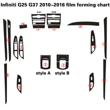 Para Infiniti G25 G35 G37 2010-2016 Interior Central del Panel de Control de la Manija de la Puerta de Fibra de Carbono calcomanías Calcomanías de Coches estilo Accesorios
