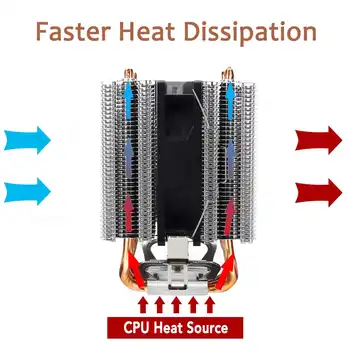 3 patillas/4pin 4 Heatpipe Cooler de la CPU Ventilador de Doble Torre Cooler Ventilador de Refrigeración Silencioso Ventilador De Intel 775/1150/1151/1155/1156/1366 para AMD