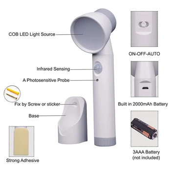 3-En-1 Sensor de Movimiento Luz de la Noche USB Recargable Portátil Inalámbrico de la Pared la Luz de la Lámpara Para el Hogar Dormitorio Escaleras Pasillo Luces de la Noche