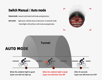 Inteligente de la Inducción de la Cola de la Bicicleta Luz Trasera de Freno Automático de Detección de la Linterna de MTB de la Bicicleta de Carretera USB LED de las luces traseras De Sillín Tija