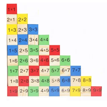 99 Tabla De Multiplicación Matemáticas Juguetes De Madera Montessori Principios De Educación Matemática Aritmética De Medios De Enseñanza Para Niños De Bebé