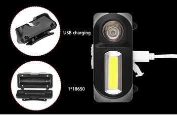 Nuevo y Poderoso proyector de LED XPE+COB Faro USB Recargable Impermeable de la Lámpara de la Cabeza de la Pesca Camping de la Luz con la Batería 18650