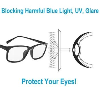Contra el Rayo Azul de la Radiación de la Luz Azul de Bloqueo Unisex Gafas de Óptica del Ojo Espectáculo Bloqueo de los rayos UV Juego de Filtro de Equipo Móvil de Vidrio