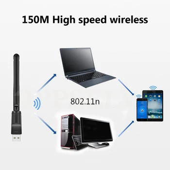 El Adaptador USB Wifi 150M PC WiFi Dongle Inalámbrico Wi Fi de la Tarjeta de Red 802.11 b/g/n Adaptador de LAN Con Giratorio de la Antena Para Windows XP