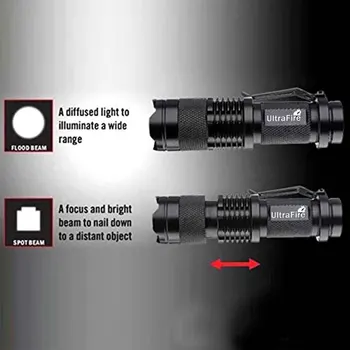 Antorcha lanter de la MAZORCA LED de la linterna mini zoom portátil torchflashlight uso AA 14500 batería impermeable de la vida de la iluminación de la linterna de luz