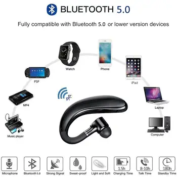 Bluetooth Auriculares auriculares manos libres Gancho de auricular Inalámbrico de la Unidad de Llamar a los Deportes de Auriculares Con Micrófono Para Todos los Teléfonos Inteligentes