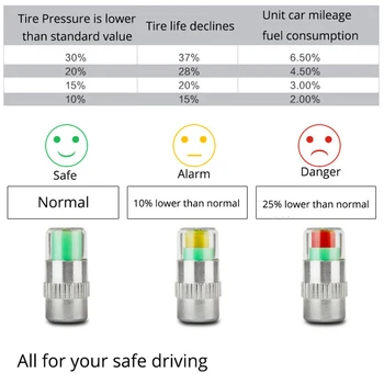 4Pcs/Set de Coches de Presión de los Neumáticos del Vástago de la Válvula Caps Sensor para Auto 2.0-2.4 Color de la Barra de Indicador de Alerta de Presión de los Neumáticos, Monitor de Alarma
