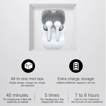 G9 Mini TWS Bluetooth Auriculares con 800mAh estuche de Carga de huellas Dactilares Touch Auricular Inalámbrico Para el iPhone Xiaomi Todos los teléfonos