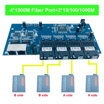 Grado Industrial Conmutador Gigabit Ethernet de 4 Puertos 1.25 G de fibra y 2 RJ45 bi-direccional pasivo de la fibra óptica, convertidor de los medios del Tablero del PWB