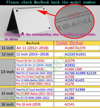 Cerebro nuevo Caso para el MacBook Air De 13 : A1466 A1932 A2179 Pro 11 12 13 15 16 pulgadas Retina A1706 A1989 A2159 A2289 A2251 Toque la barra de