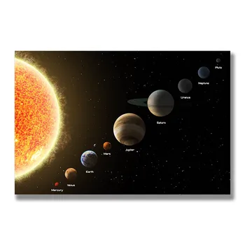 El Sistema Solar en el Espacio de Seda Cartel de la vía Láctea, Universo, Arte de la Pared de Impresión de la Pintura 12x18 32x48inch de la Decoración de la Imagen para la Sala de estar