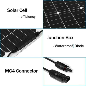 350W-120W Panel Solar 18V 36V USB Semi-flexible de Célula Solar DIY Sol Módulo de Alimentación al aire libre Conector del Cargador de Batería para RV, Barco