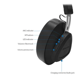 Bluedio TM Bluetooth Auriculares con Micrófono BT 5.0 a Través del oído Wireless Studio Auriculares Plegable Auriculares para el Teléfono Móvil