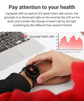 IP68 de los hombres reloj inteligente Impermeable relojes de los deportes de 2020 Sangre-Oxígeno Monitor de Fitness Tracker Android Bluetooth Smartwatch