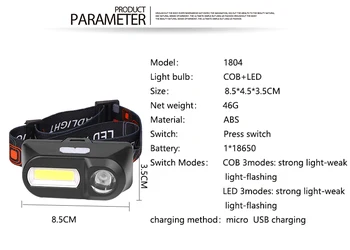 Nuevo y Poderoso proyector de LED XPE+COB Faro USB Recargable Impermeable de la Lámpara de la Cabeza de la Pesca Camping de la Luz con la Batería 18650