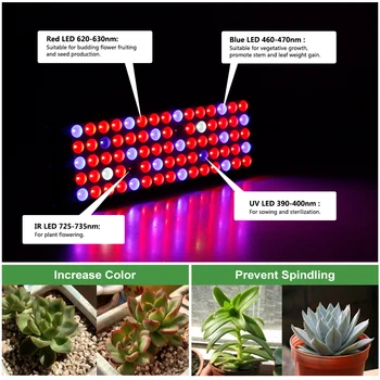 AC85-265V Creciente de la Lámpara de Espectro Completo LED Crecen la Luz 2835 Chip Rojo+Azul+IR+UV Fito Lámpara para Plantas de Flores Plántulas de Cultivo