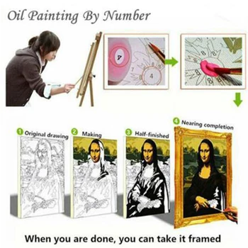 DIY Pintura Por Números de Máquina de Coser Kit para Colorear Por el Número Paisaje de Arte de Pared de Acrílico de la Foto Lienzo Pinturas de Decoración para el Hogar de Regalo