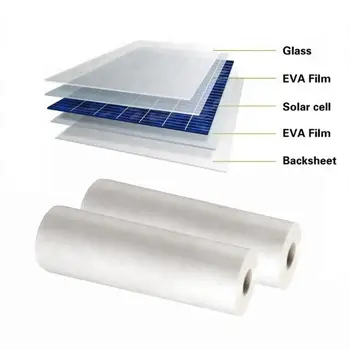 El panel Solar de la lámina posterior del 0,54 m x 1m color blanco + Solar de Película de EVA 0,54 mm x 2m para panel de células solares de encapsulación