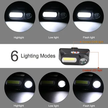 Mini MAZORCA LED de los Faros los Faros de la Cabeza de la Lámpara de la Linterna USB Recargable 18650 de la Antorcha de Camping Senderismo Pesca de la Noche de Luz