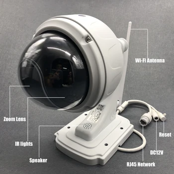 OwlCat Cúpula 5x PTZ Inalámbrica WiFi 1080P de Video Vigilancia IP de alta definición de la Cámara de Seguridad Nocturna de Dos vías de Audio Hablar de la Ranura SD