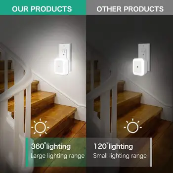 6pcs/Set de Nuevo Actualizado Luz de Noche LED Luz de Control de Ahorro de Energía Brillante y Gran Área de 0.5 W Para la Sala de estar del Dormitorio del Bebé de iluminación