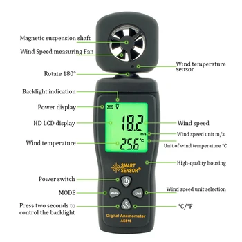SMART SENSOR Mini Anemómetro Digital LCD Digital Medidor de Velocidad del Viento la Velocidad del Aire de la Medición de Temperatura con luz de fondo AS816