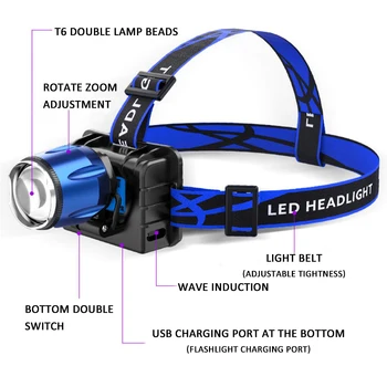 La inducción de doble fuente de luz la luz blanca de la cabeza 395 de la lámpara ultravioleta resplandor T6 LED escorpión de la lámpara de camping cargador USB 2*18650