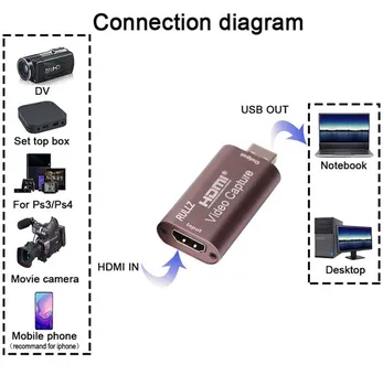 4K 60Hz, USB 3.0, HDMI 2.0 Tarjeta de Captura de Vídeo de TV de la Salida de Bucle U3 1080P 60fps el Juego de la Placa de registro de la Transmisión en Vivo de la Caja para PS4 Cámara