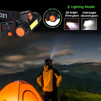 La prenda impermeable LED de los faros MAZORCA de la luz de trabajo 2 el modo de luz con imán faro construido en batería 18650 traje para la pesca, camping, etc.