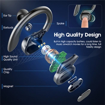 Auriculares Bluetooth, Auriculares Inalámbricos Con Micrófono Deporte Auriculares Gamer TWS HD de Sonido HIFI Auriculares de Control Táctil 2600mAh