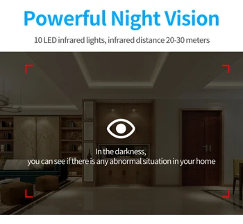 EWeLink de la APLICACIÓN de la Cámara Smart IOT Cámara HD Reomotely Visualización de 720P de Un Millón de Píxeles de la Cámara Smart Teléfono Móvil Control Remoto